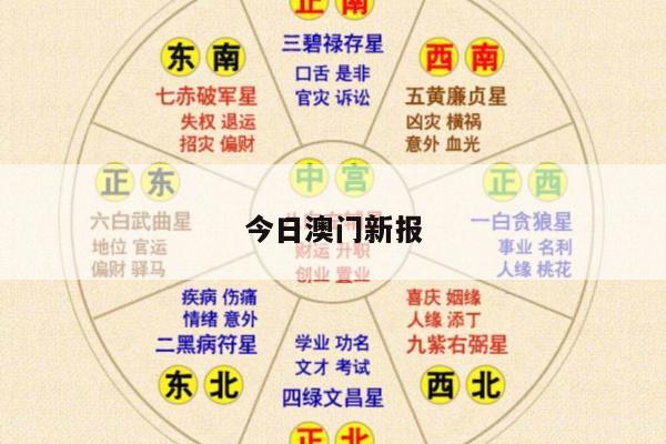 新闻中心 第9页