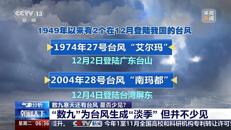 2025新澳最新资料大全和气象台暴雨蓝色预警与安徽气象台暴雨蓝色预警