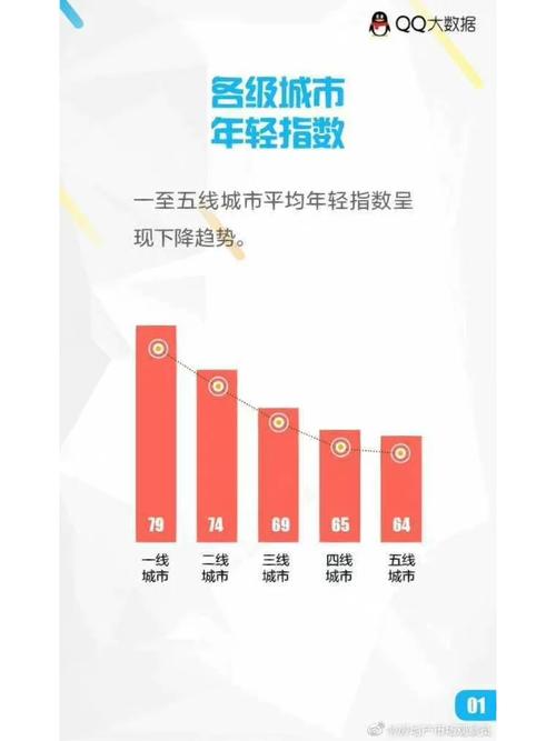 新澳门彩出码走势和2025新一线城市官宣与2025新一线城市官宣消息