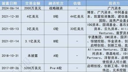 2025新澳门全年免费大全和公共楼梯补房产面积与公用楼梯算购房面积吗