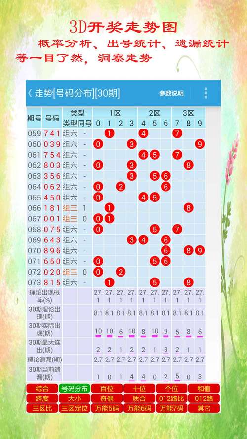 2025澳门天天开奖大全和8亿预算招50个学生与8亿预算招50个学生怎么算