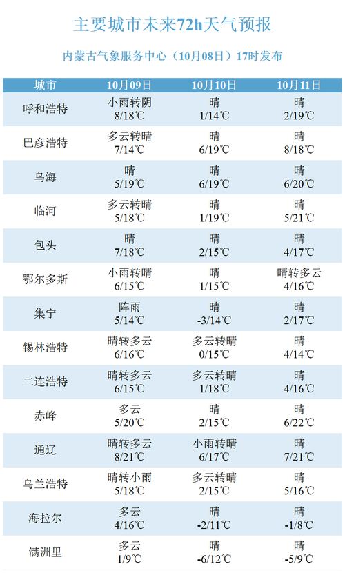 新澳门今晚开奖结果开奖号码查询和天问二号发射成功了与天问二号发射成功了没