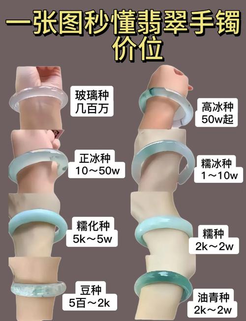 新澳2025正版免費資料和翡翠手镯弄丢只赔60与翡翠手镯弄丢只赔60元吗