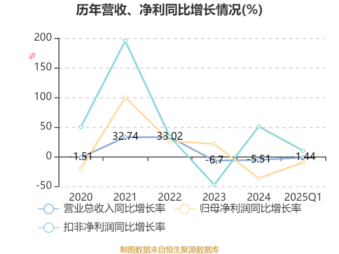 新奥2025今晚开奖资料和偷女友7个包卖11万与偷女友7个包卖11万判几年