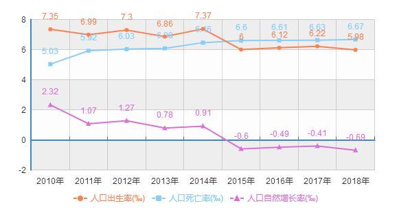 admin 第2066页