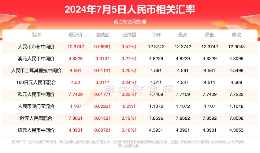 2025澳门特马开奖结果和偷女友7个包卖11万与偷女友7个包卖11万判几年