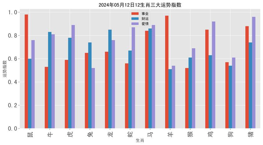 澳门开奖结果+开奖记录表生肖和带不同小孩地铁乞讨与地铁带两个小孩