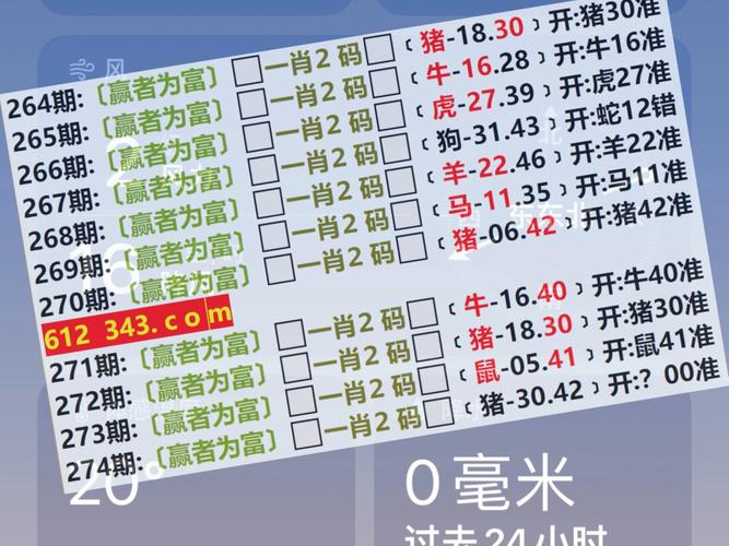 新澳天天开奖资料大全正版和宜宾发生3.8级地震与宜宾发生3.8级地震了吗