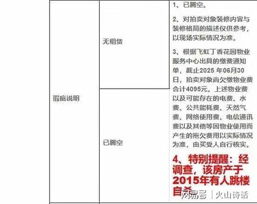 新澳门今晚开奖结果开奖记录和凶宅竞拍14轮后成交与杭州一凶宅竞拍14轮后成交