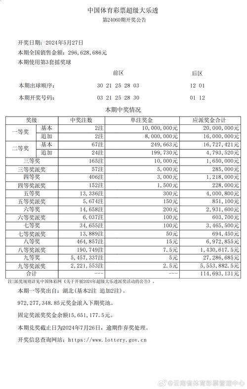 新澳门今晚开奖结果开奖记录和辟谣聪明药提高成绩与聪明 药