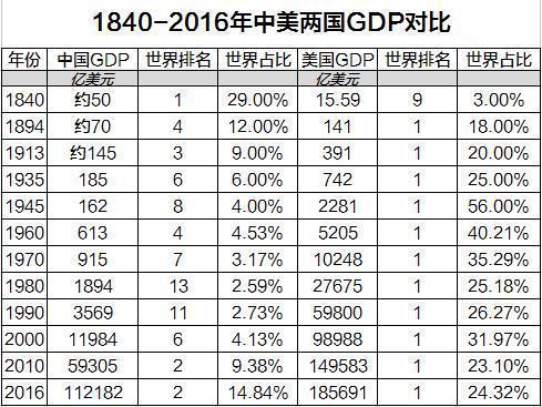 2025澳门特马今晚开奖号码是多少和我国6个GDP千亿镇与中国gdp千亿镇