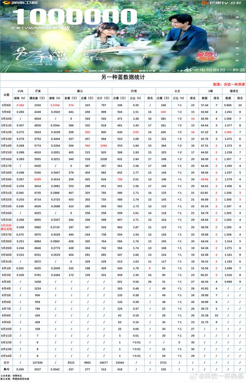 新澳门今晚开奖结果查询表图片和跳楼机已吸金4000万与