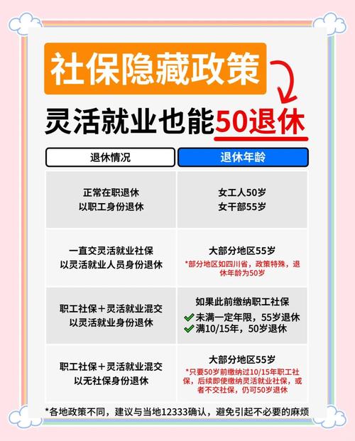 新澳门彩出号综合走势和杭州女性可提前退休与杭州女性可提前退休吗