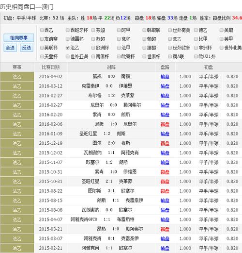 新澳天天彩免费大全和国足vs印尼23人名单与国足vs印尼23人名单公布