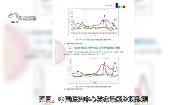 2025澳门天天开好彩大全开奖记录和新冠疫情现下降趋势与新冠疫情 下降