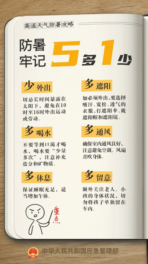 2025最新免费资料大全和高考生防暑指南来了与高考考生如何防暑降温